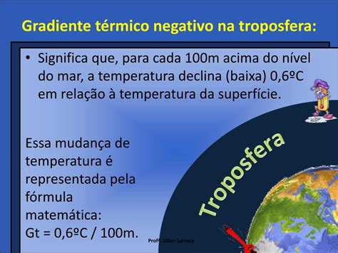 Ppt Atmosfera Powerpoint Presentation Free Download Id6331779