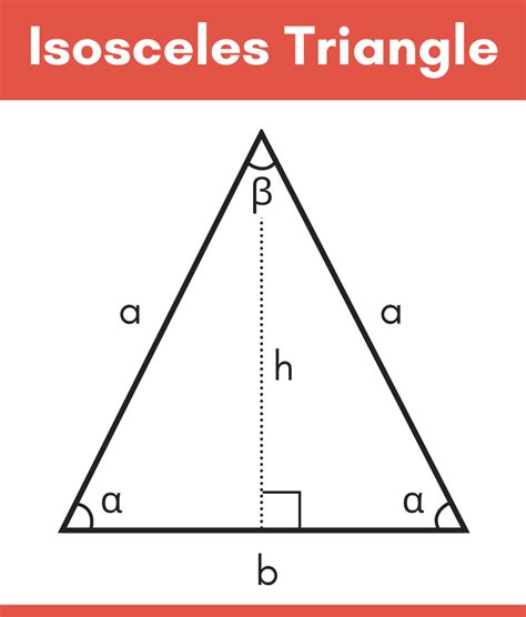 Isosceles Triangle Calculator | Isosceles triangle, Triangle math ...