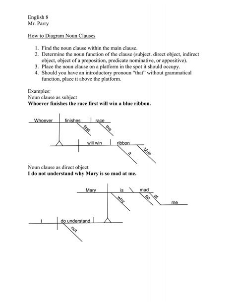 How To Diagram Noun Clausespdf