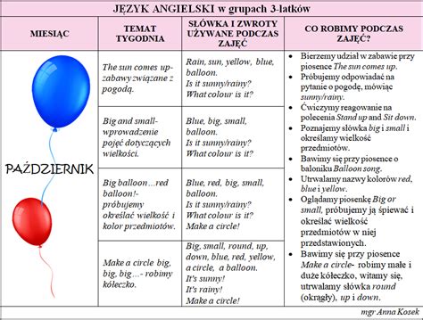 Plan Miesi Czny J Angielski Pa Dziernik Przedszkole Miejskie