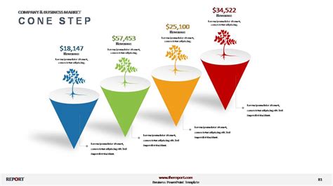 Process Map Template | Download & Edit PPT | PowerSlides™