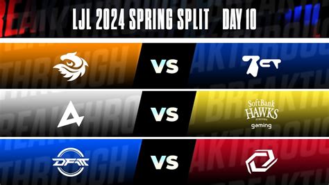 Ljl Spring Split Playoffs Day Dfm Vs V Youtube