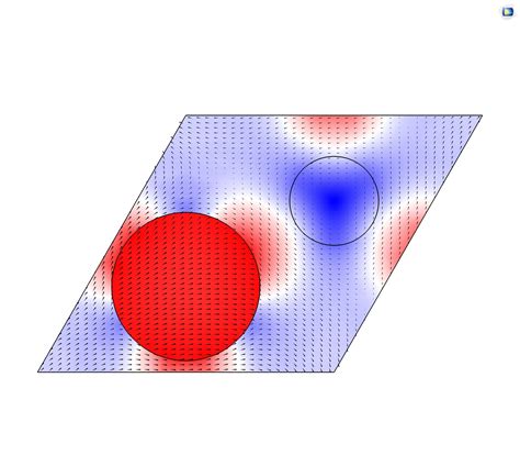 Comsol Berry Curvature