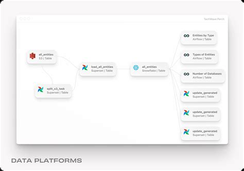 OneByZero: Enterprise AI. Redefined.