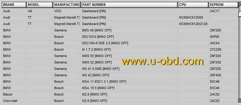 IMMO SERVICE TOOL PIN Code And Immo Off V1 2