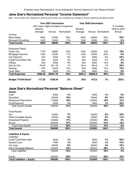 Profit Loss Spreadsheet Template — Db