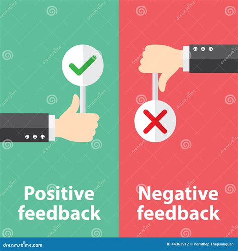 Positive And Negative Feedback Stock Vector Image 44363912