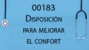 00183 Disposición para mejorar el confort Diagnosticos Nanda