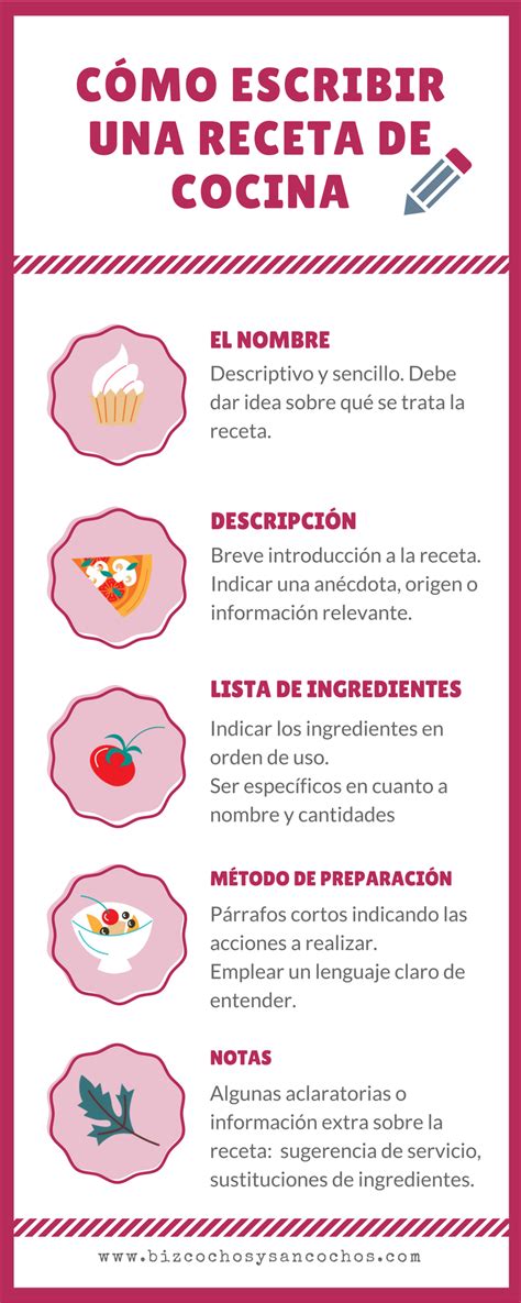 Cómo Escribir Una Receta De Cocina Cuáles Son Los Componentes Y Qué