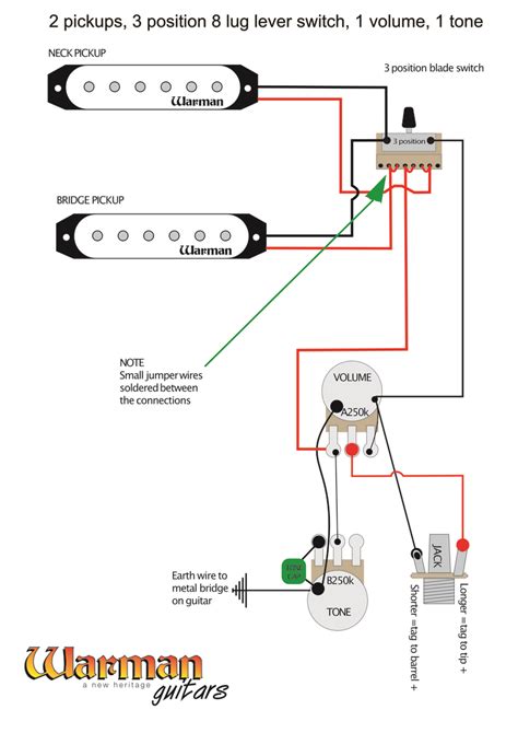 Basic Guitar Circuit Wiring Warman Guitars