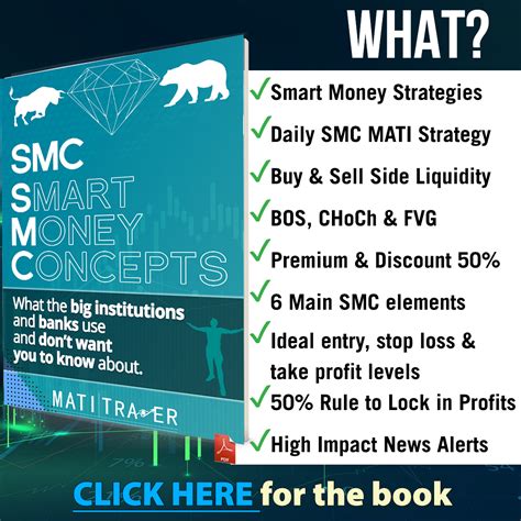 [free Book Dowload] Smart Money Concepts Complete Guide Mati Trader