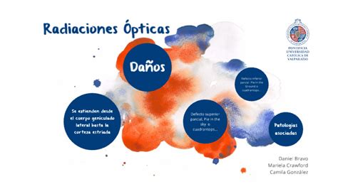 Radiaciones Opticas By Camila Gonzalez On Prezi