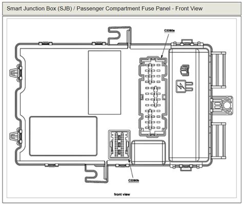 Smart Junction Box What Is A Smart Junction Box What Does It Do