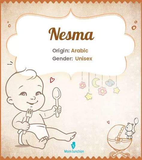 Explore Nesma: Meaning, Origin & Popularity