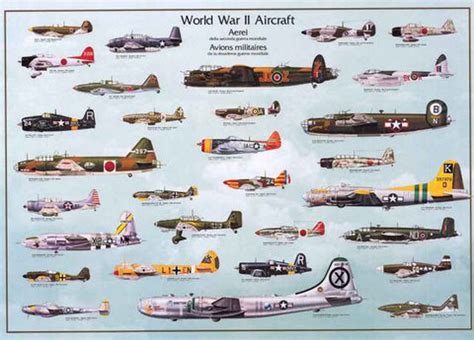 Education Posters – tagged "WWII" – BananaRoad