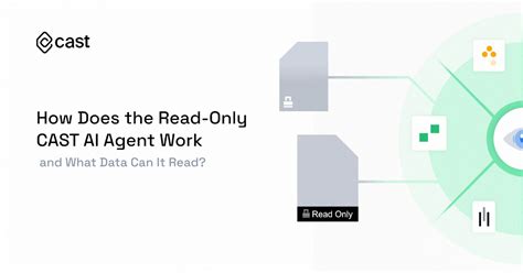 How Does the Read-Only CAST AI Agent Work? - CAST AI – Kubernetes ...