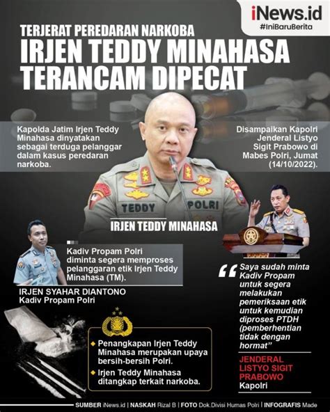 Infografis Irjen Teddy Minahasa Terancam Dipecat Dari Polri Usai