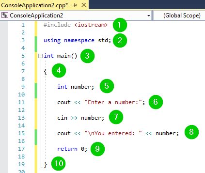 C Basic Input Output Cout Cin Cerr Example