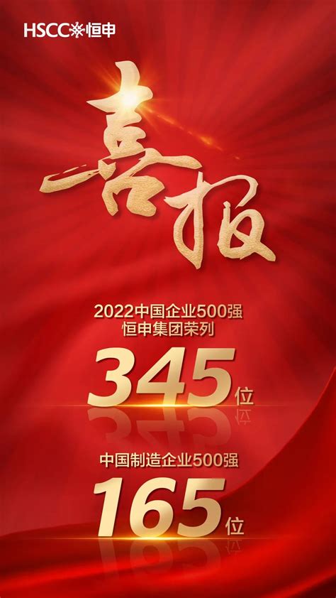 提升11名！恒申集团荣登2022中国企业500强榜单第345名恒申集团