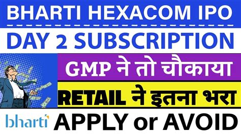 Bharti Hexacom Ipo Day Subscription Status Bharti Hexacom Ipo