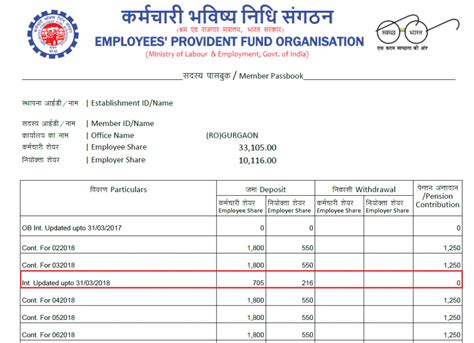 How To Check Epf Balance Epfo Passbook Epf Una Youtube Bank Home