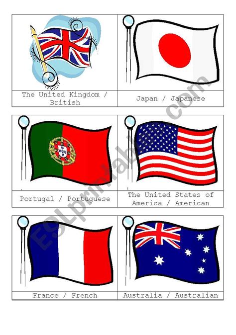 Flags Countries And Nationalities Esl Worksheet By Llms