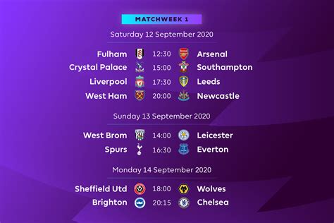 Premier League Fixtures : Premier League fixtures on TV in February ...