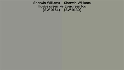 Sherwin Williams Illusive Green Vs Evergreen Fog Side By Side Comparison