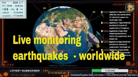 Live monitoring earthquakes - worldwide⭐ 10/02/2020 - YouTube