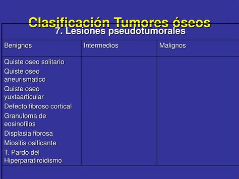 Ppt Tumores Seos Y Lesiones Pseudotumorales Powerpoint Presentation