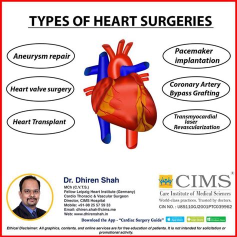 Heart surgery in Iran - Types, Recovery, & Risks 2023 - irantreatments ...