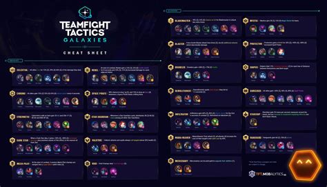 Tft Cheat Sheet Und Alle Einheiten Zu Set Galaxies Gaming Grounds De