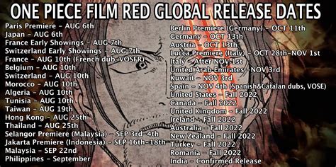 Artur Library Of Ohara One Piece Film Red On Twitter Updated Known