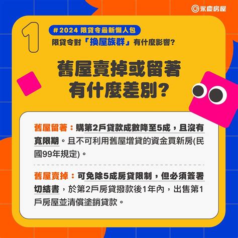 不看會後悔系列！2025年換屋族「靠2招」爭取最適合房貸條件 蕃新聞