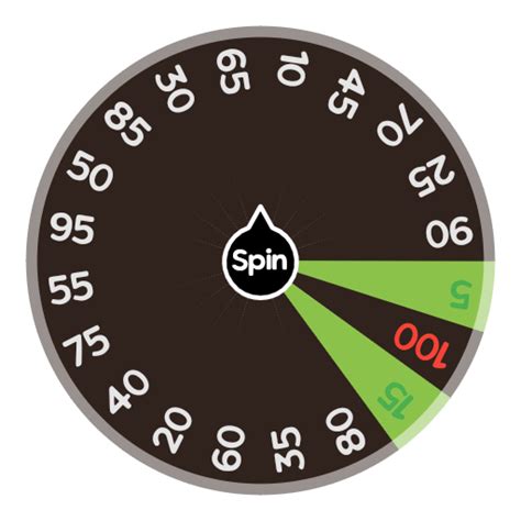 The Price is Right (The Big Wheel!!) | Spin The Wheel App