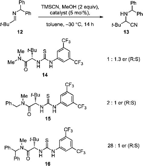 Effect of tertiary amide structure on enantioselectivity in the ...