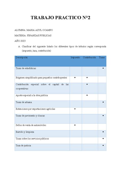 TPN2 Finanzas Publicas TRABAJO PRACTICO N ALUMNA MARIA AZUL OCAMPO