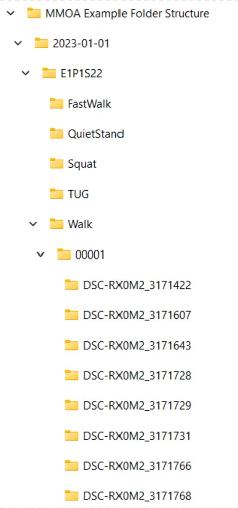organizing data folder structure department  mechanical