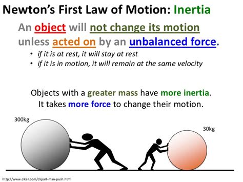 Newton S 3 Laws With Examples