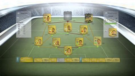 Fifa 14 Ultimate Team Hybrid Squad Builder Ft IF Rodriguez YouTube