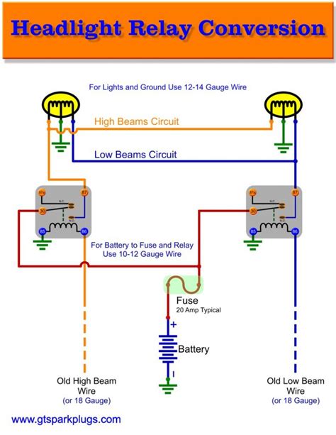 Basic Auto Wiring Diagram Headlight