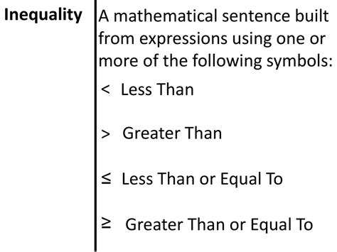 Representations Of Inequalities Ppt Download