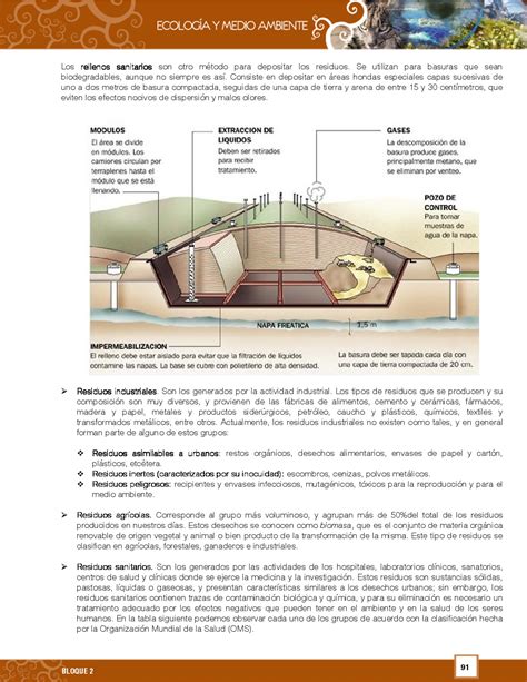 CDITEC Prepa Ecología y Medio Ambiente Sexto Semestre