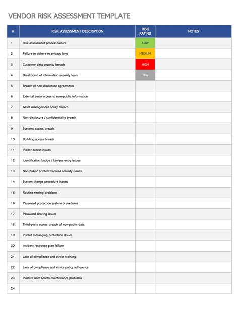 Vendor Risk Assessment Template Prntbl Concejomunicipaldechinu Gov Co