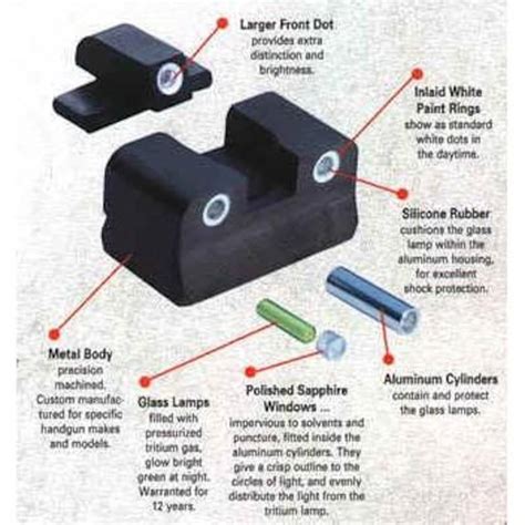 Trijicon Sig P220 P229 3 Dot Night Sight Set Bbqguys