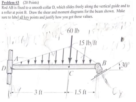 Solved Problem 3 20 Points Rod AB Is Fixed To A Smooth Chegg