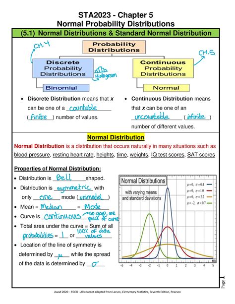 Sta2023 Chapter 5 Notes Page 1 Sta2023 Chapter 5 Normal Probability