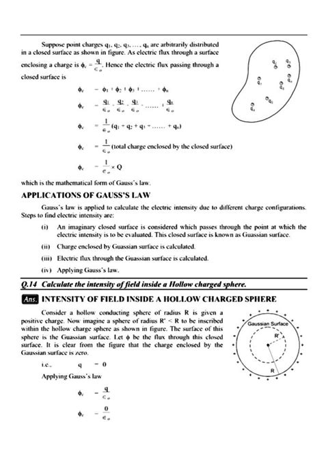 Solution Gausss Law And Its Applications Studypool