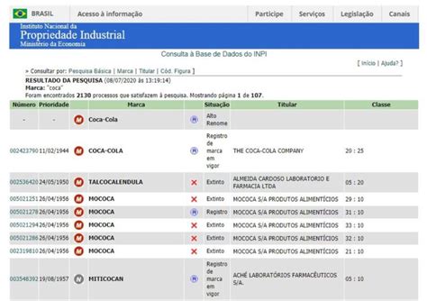 Como saber se uma marca é registrada passo a passo completo