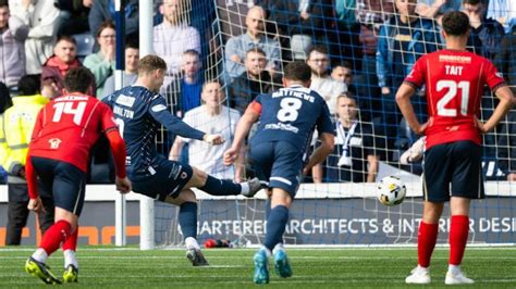 Raith Rovers Vs Falkirk Scottish Championship Bbc Sport Bbc Sport